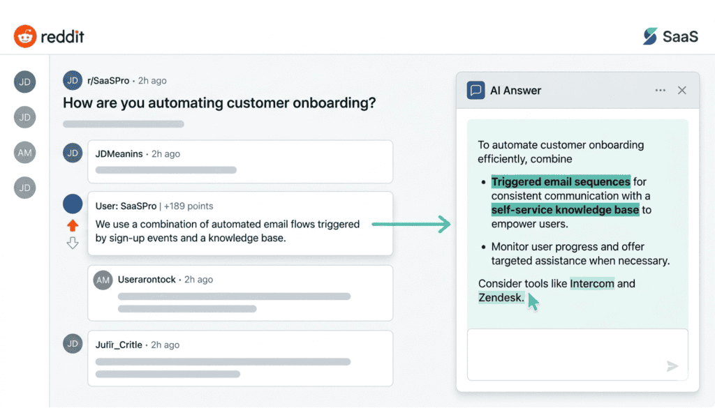 Reddit comment feeding into an AI-generated answer, illustrating Reddit as an AI-citation surface