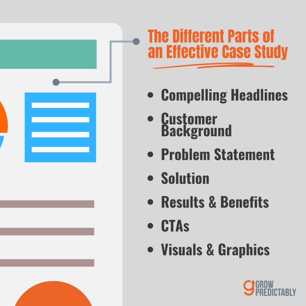 The Anatomy of a High Converting SaaS Case Study