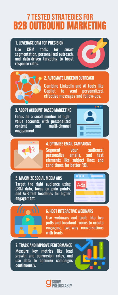 7 tested strategies for b2b outbound marketing