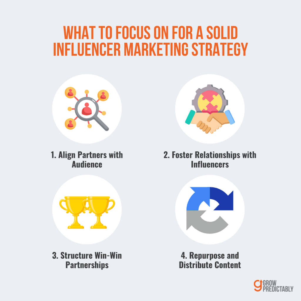 4 Key Strategies for Influencer Marketing