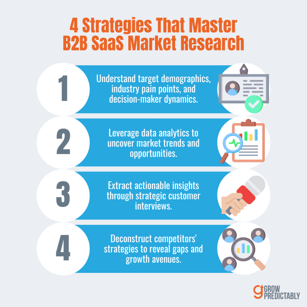 4 Essential Strategies That Help B2B Businesses Master Market Research