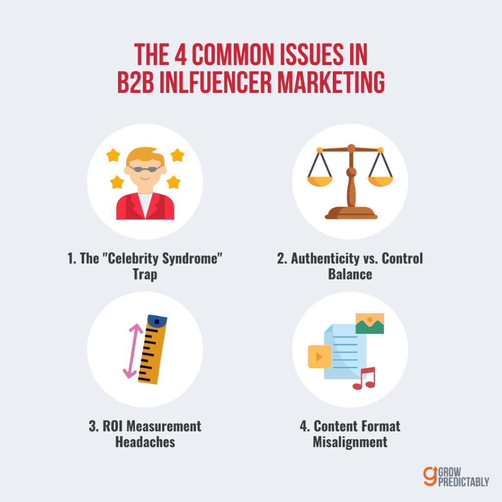 4 issues in B2B influencer marketing