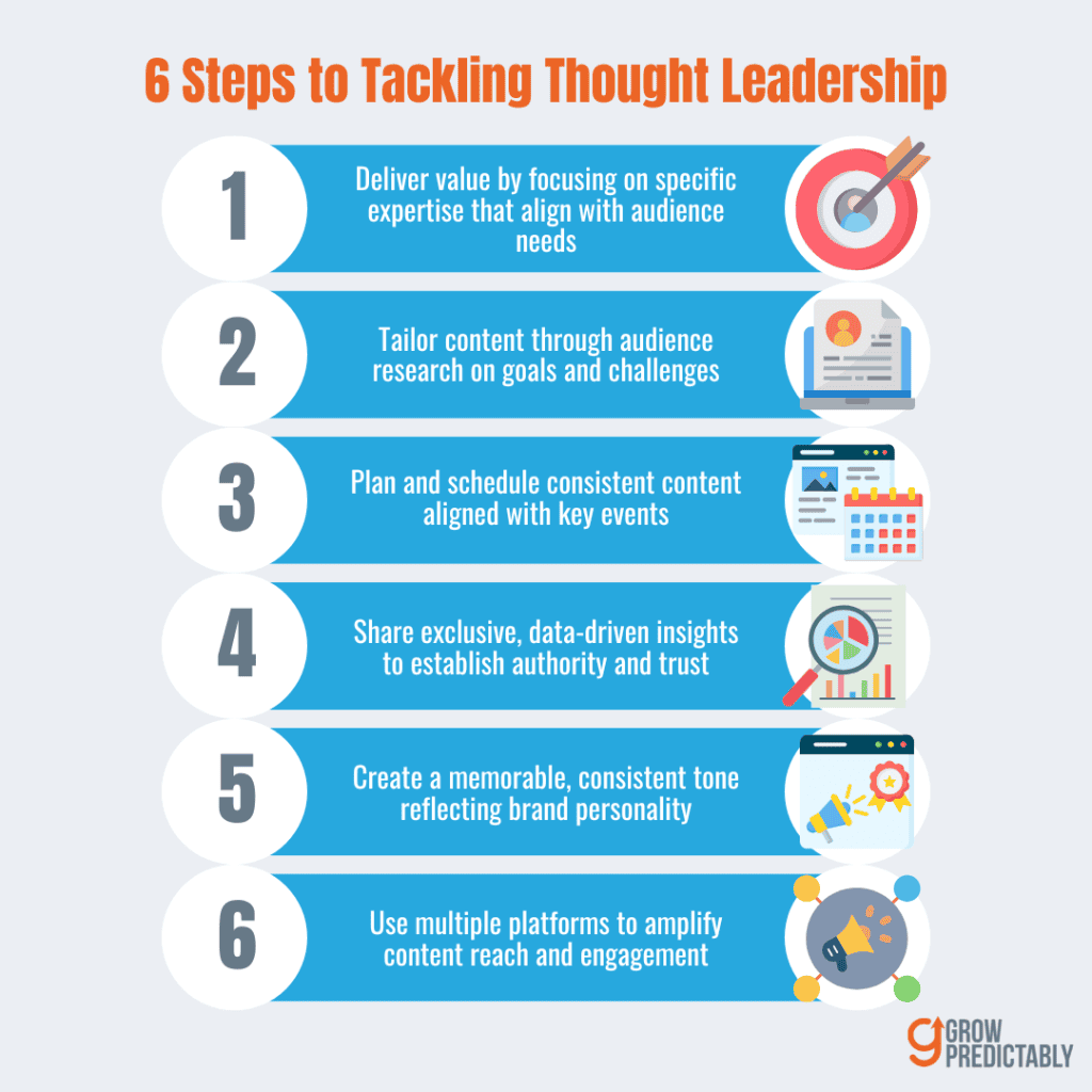 The 6 Steps to Tackling Thought Leadership