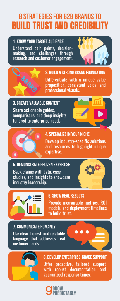8 Strategies for B2B Brands to Build Trust and Credibility  