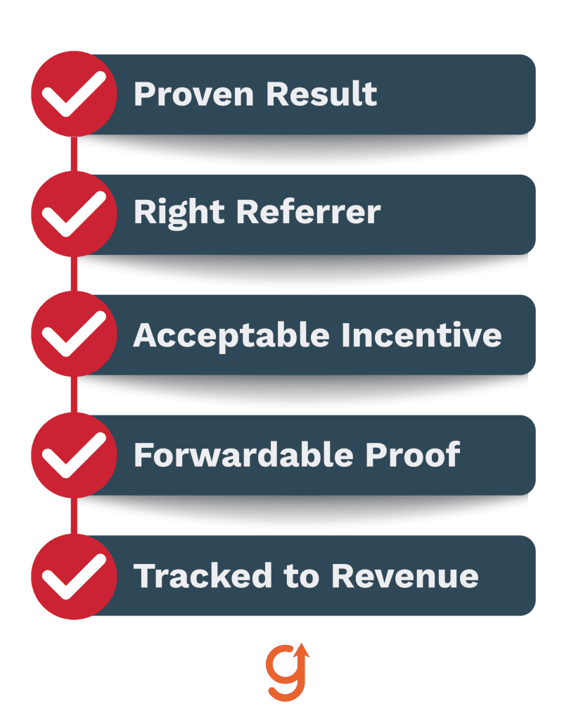 Five-part referral readiness check for B2B SaaS