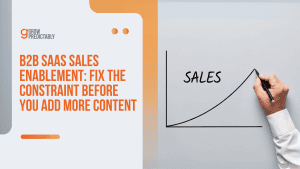 B2B SaaS Sales Enablement: Fix the Constraint Before You Add More Content