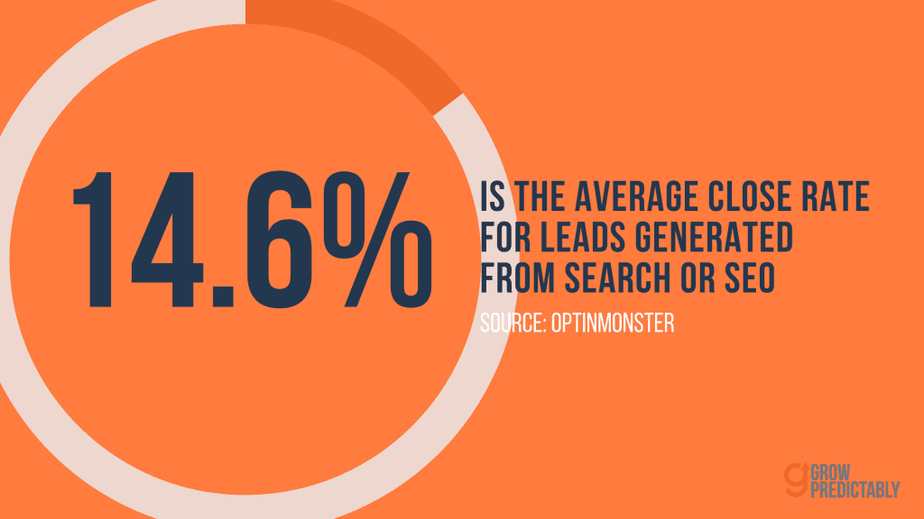 Statistic Image Template 1 3 1
