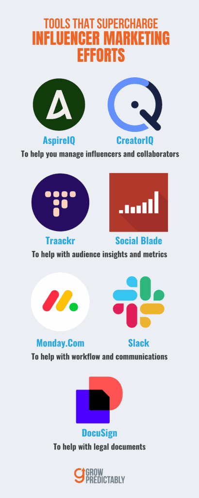 Tools That Supercharge Your Influencer Marketing Efforts