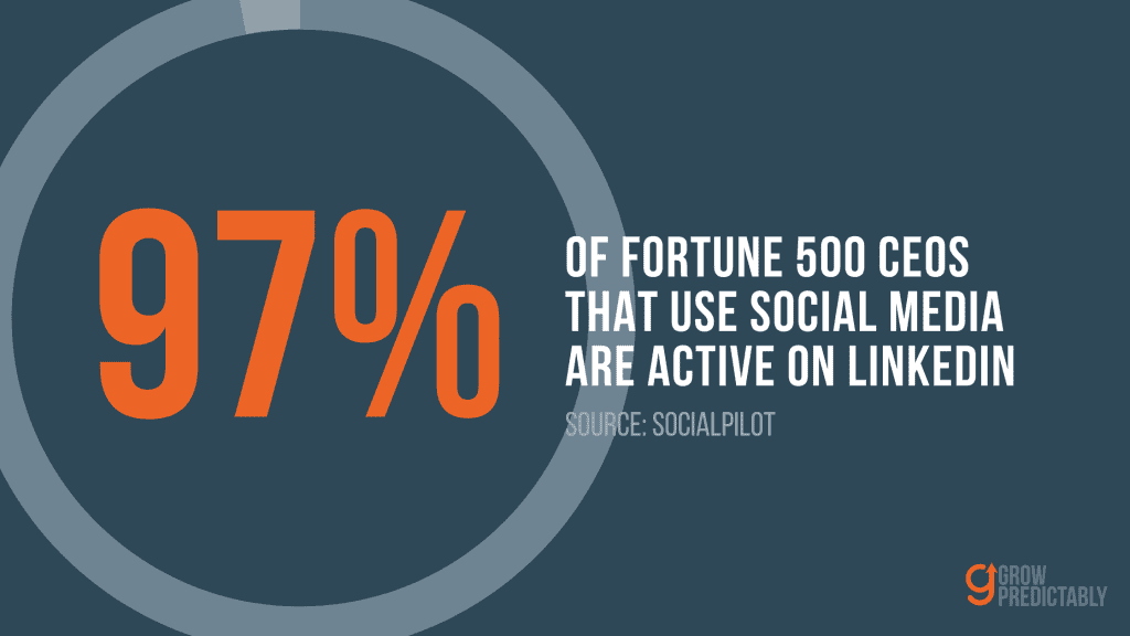 97% of Fortune 500 CEOs are on LinkedIn