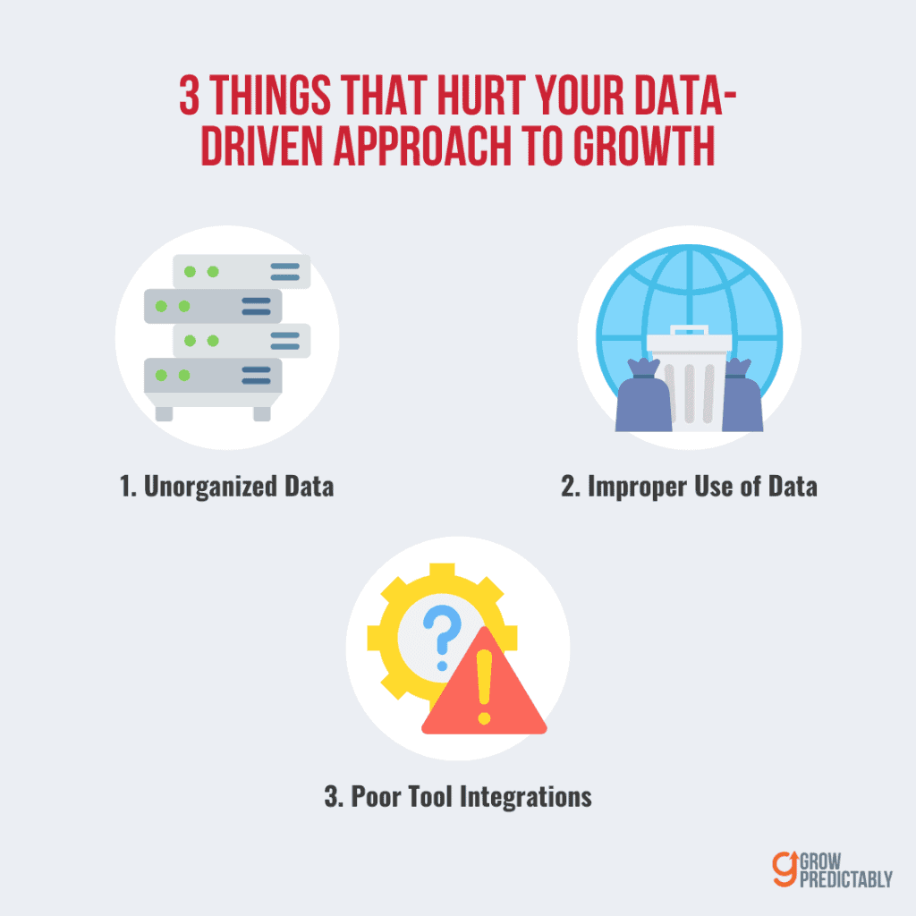 The 3 Things to Watch Out for When Adopting a Data-Driven Approach to B2B Growth