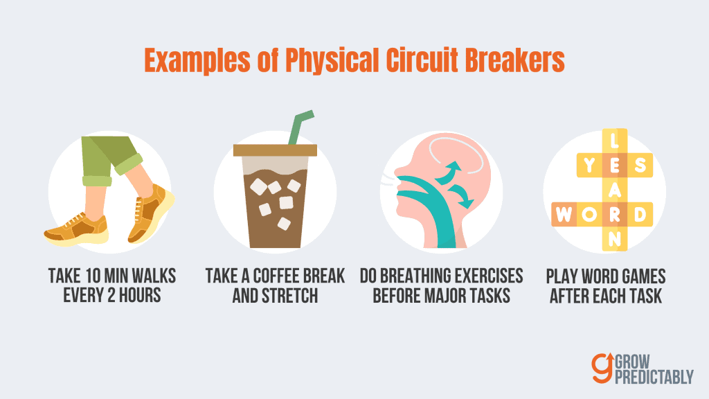 4 examples of physical circuit breakers