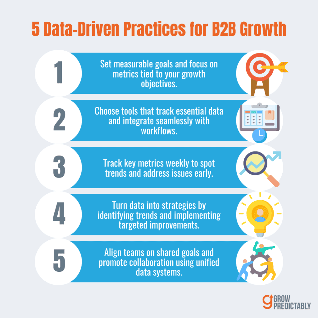 5 Ways That Help You Adopt a Data-Driven Approach to B2B SaaS Growth