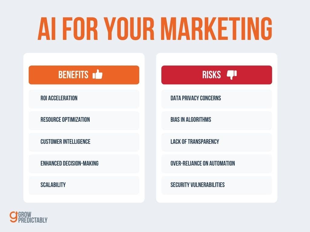 How to Implement AI in Marketing Responsibly 2