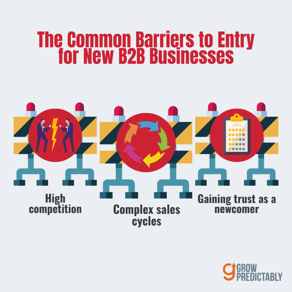 The Common Barriers to Entry for New B2B Businesses