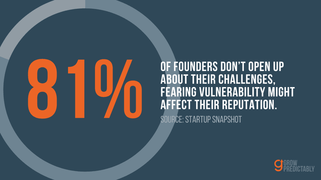 majority of founders dont open up statistic