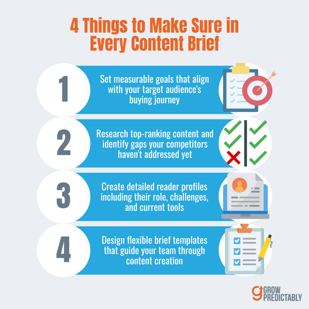Best Practices When Creating Your Content Briefs