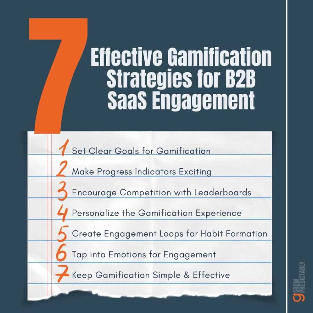Gamification in B2B SaaS Engagement