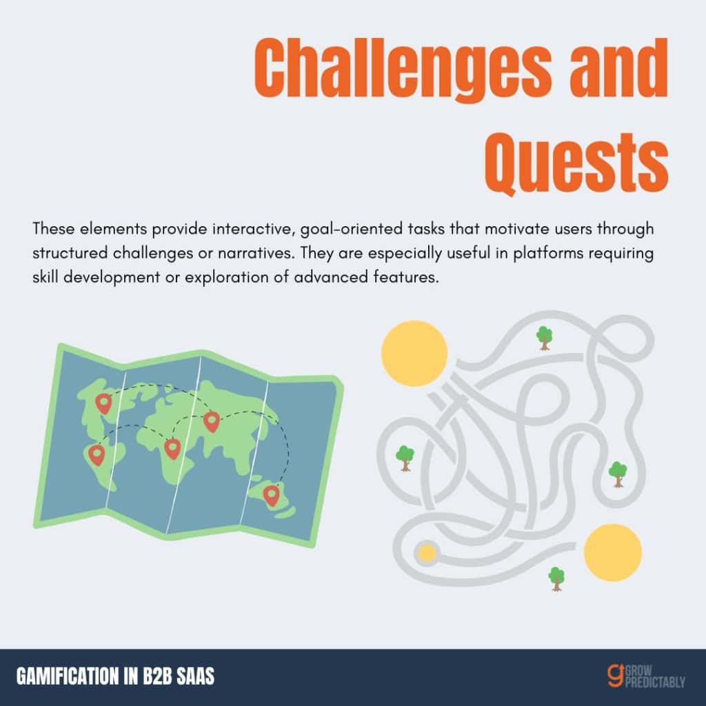 Gamification in B2B SaaS Engagement