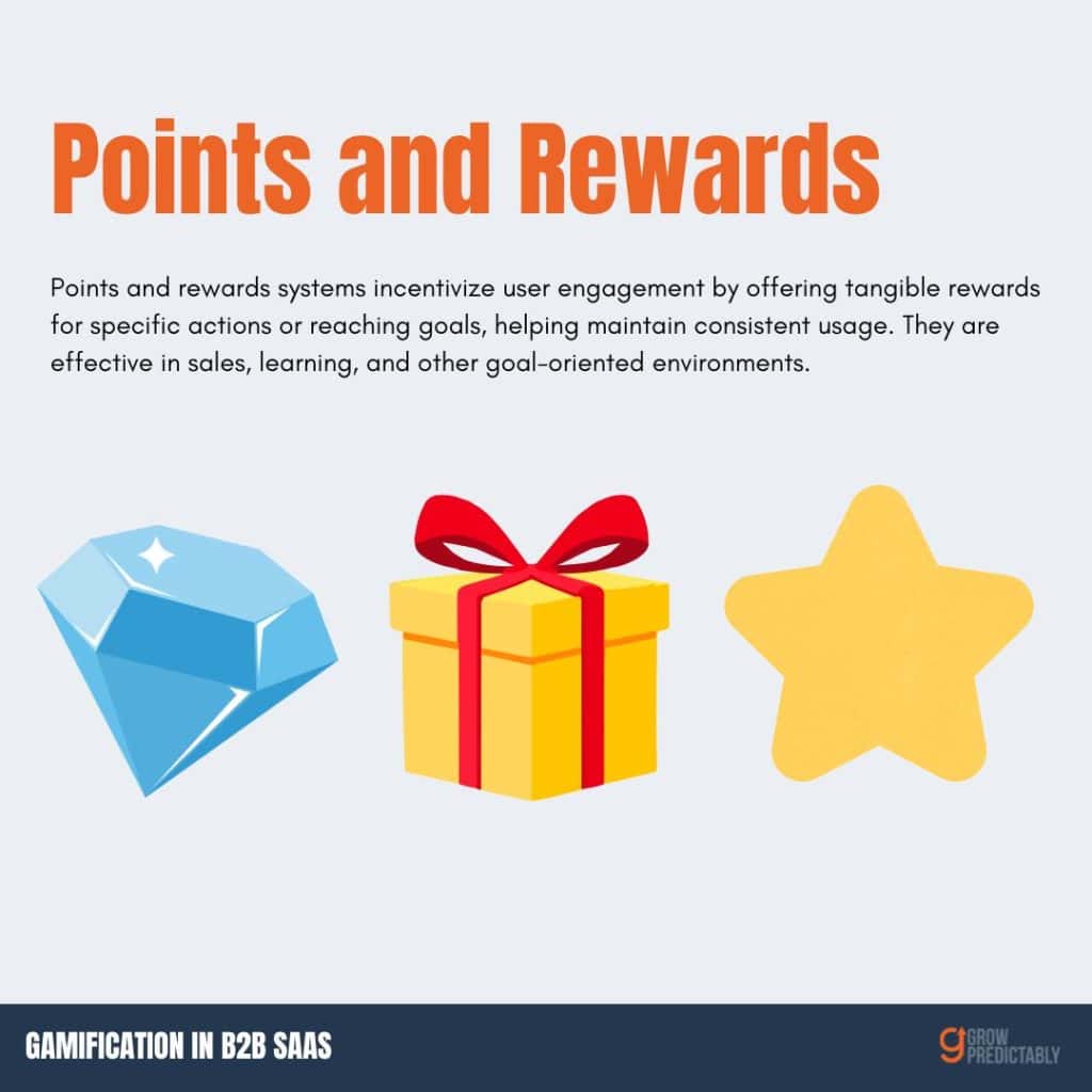 Gamification in B2B SaaS Engagement