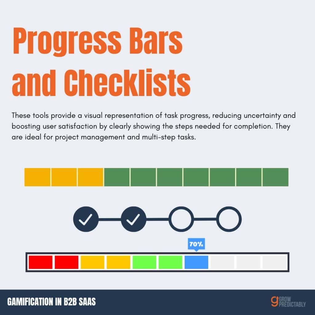 Gamification in B2B SaaS Engagement