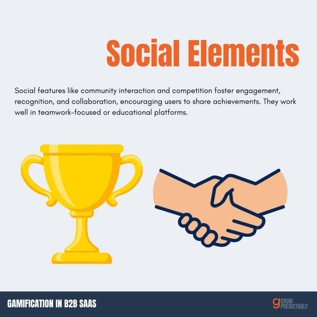Gamification in B2B SaaS Engagement