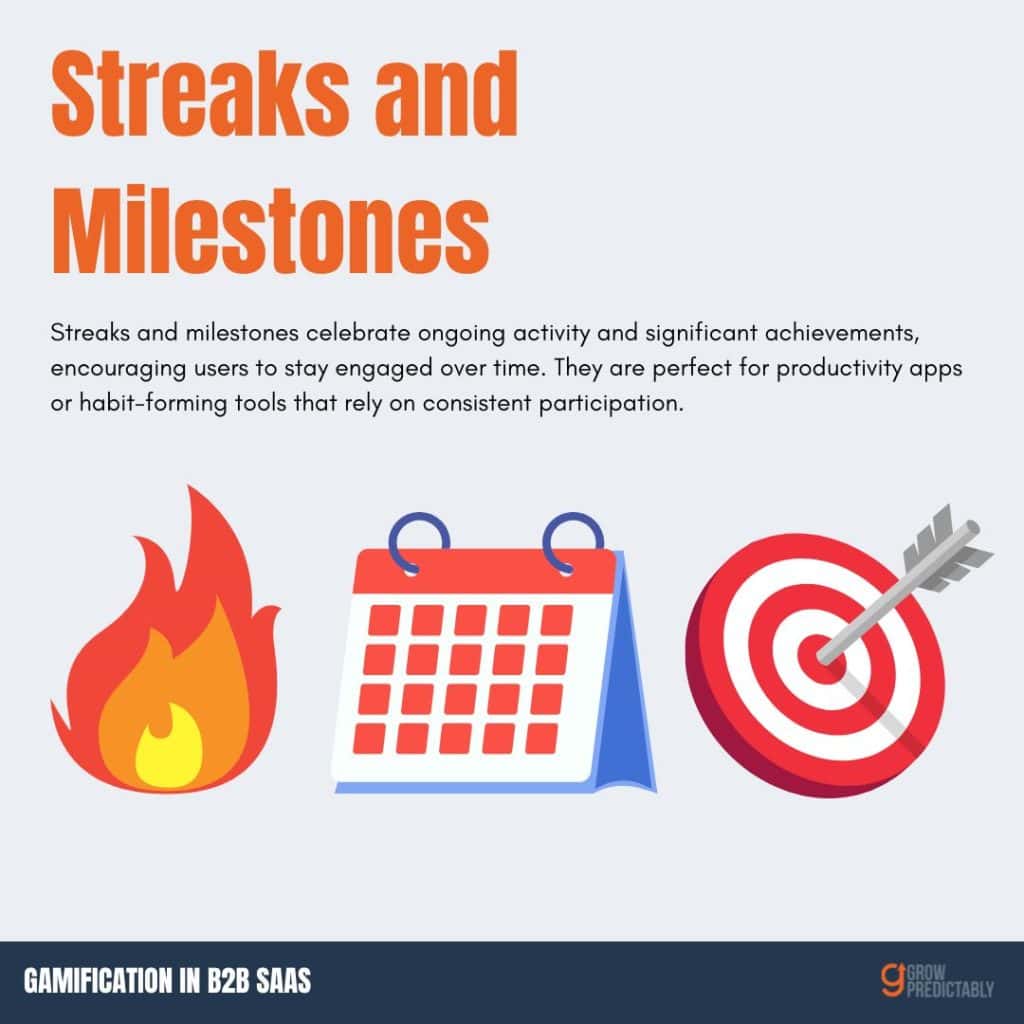 Gamification in B2B SaaS Engagement