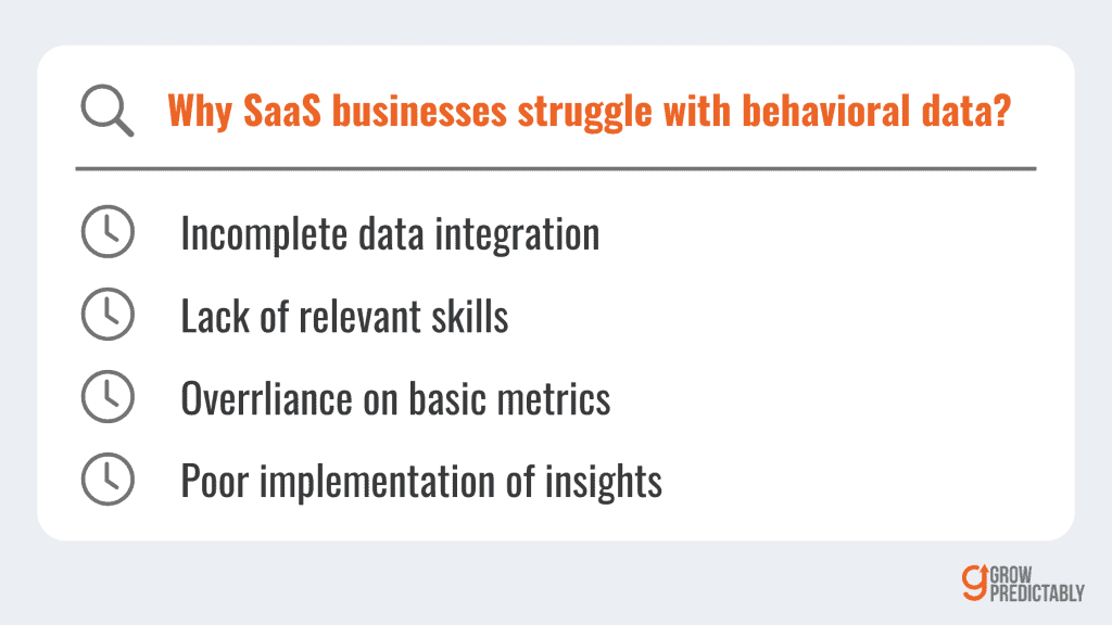 Why Do Some SaaS Struggle with Behavioral Analytics