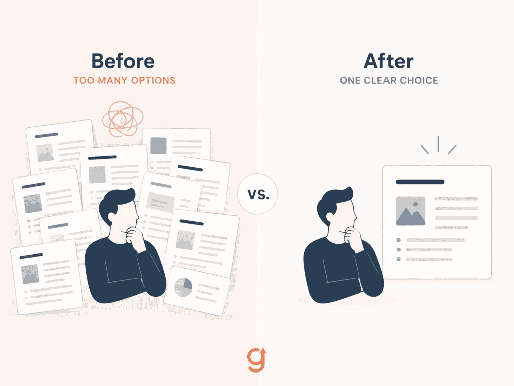 A buyer overwhelmed by many documents beside the same buyer given a single clear page