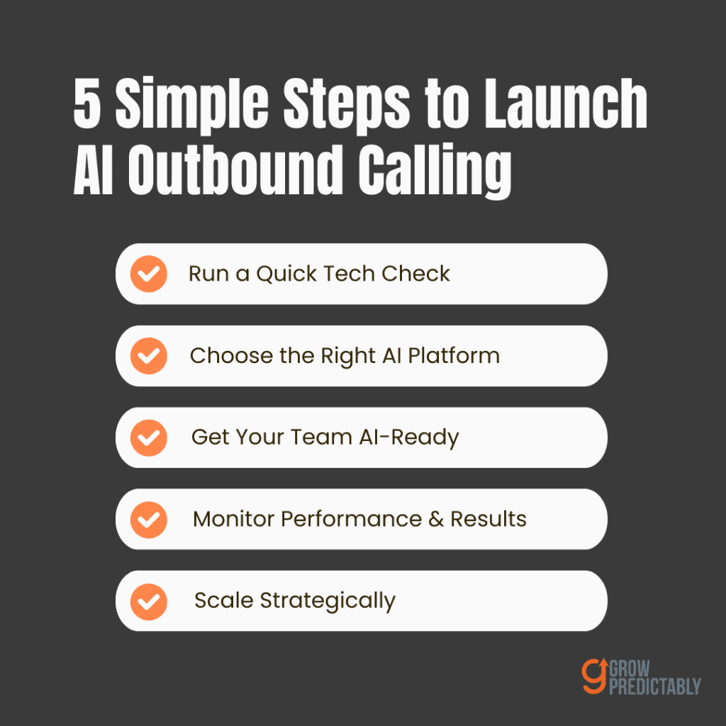 AI Outbound Calling