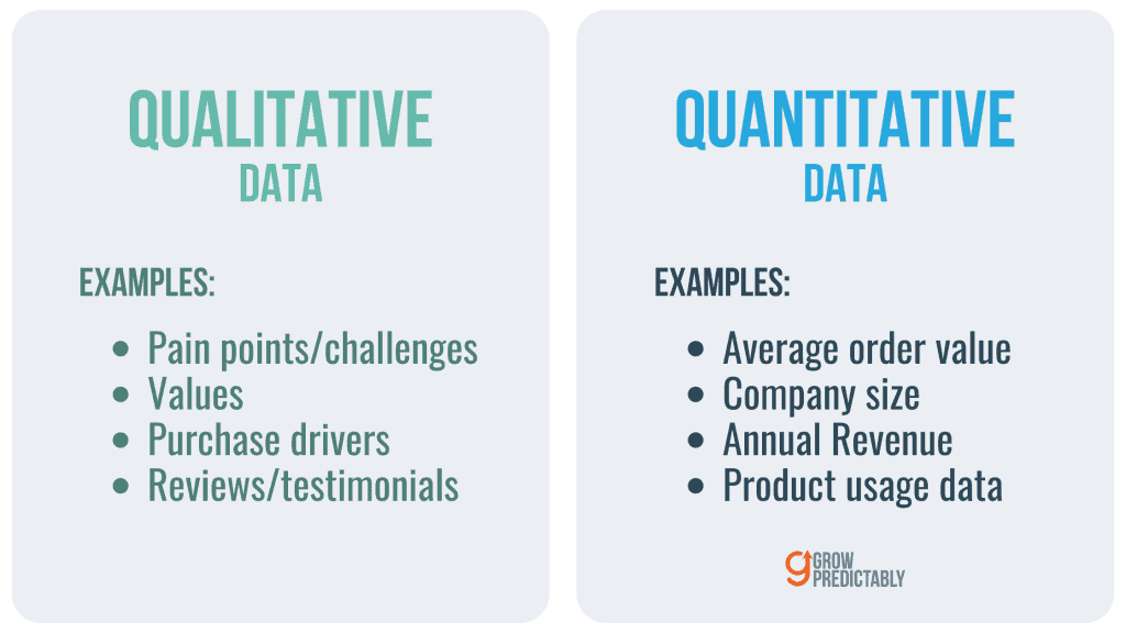 Examples of Qualitative and Quantitative Data and How They Differ