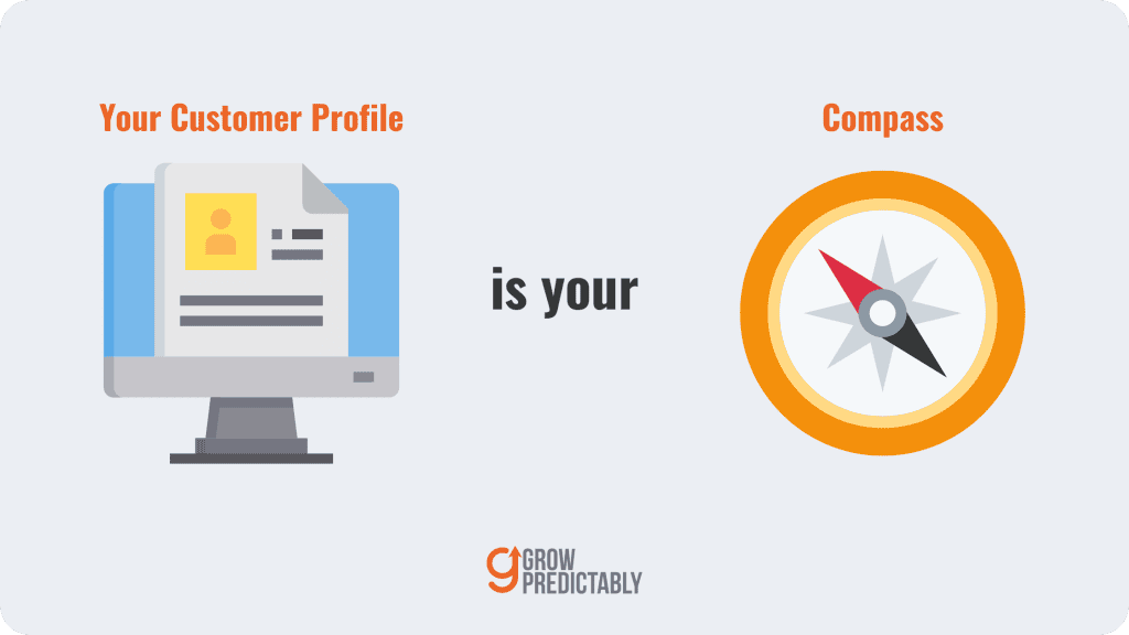 As a B2B business, your customer profiles can serve as your compass in marketing.
