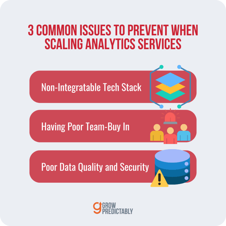 3 Common Roadblocks to Prevent When Scaling Analytics with Automation