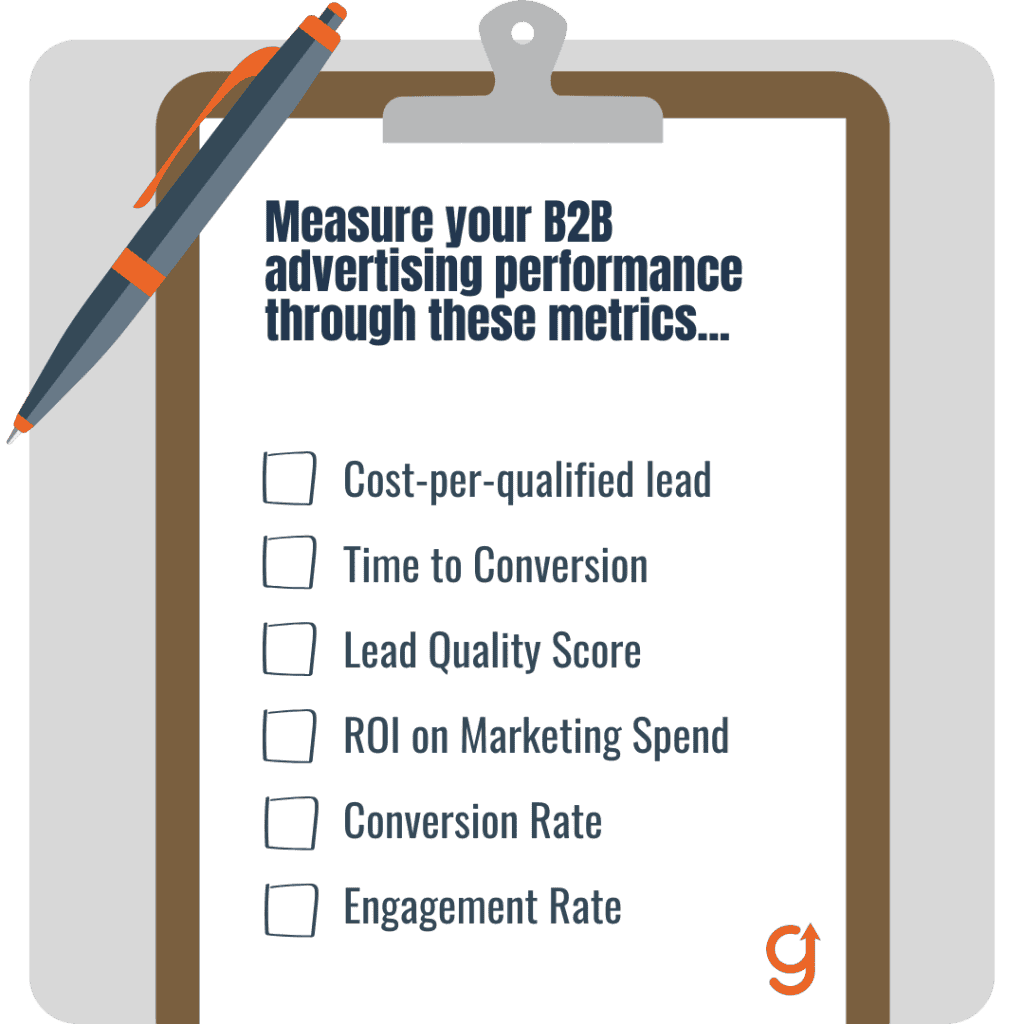 The Top Metrics to Measure to Gauge Advertising Management Performance