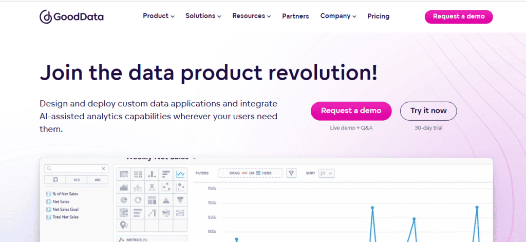 GoodData - White Label AI Platforms for Analytics
