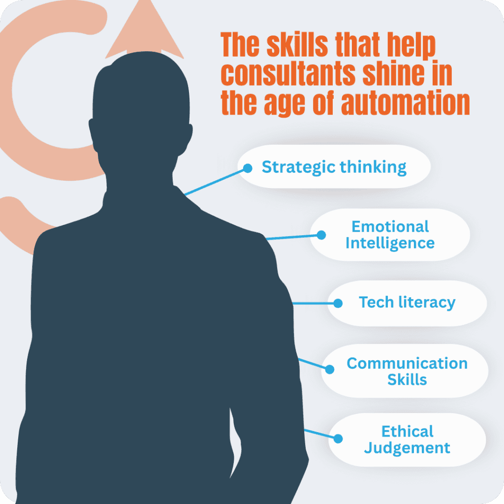 Five skills that help consultants shine as experts even in the face of AI and automation