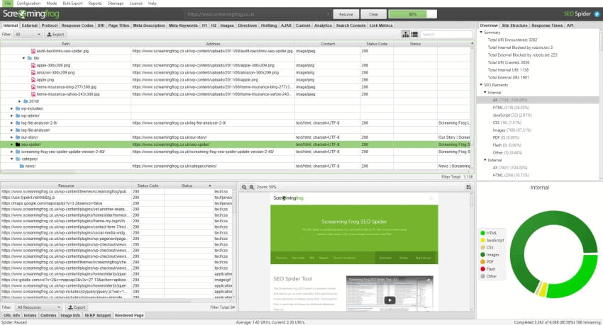 6 Best SEO Automation Tools for Site Audits and Competitor Analysis - Screaming Frog