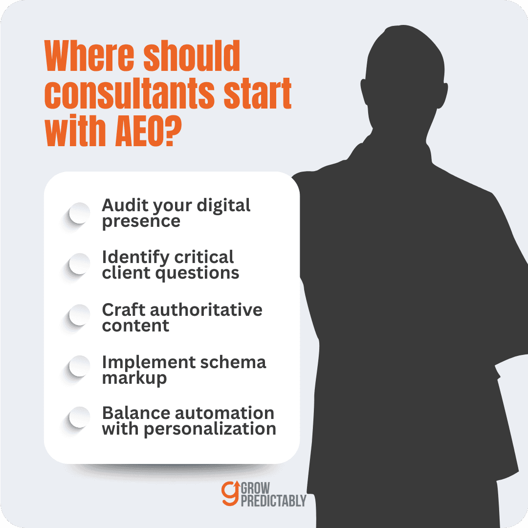 Five ways beginners can get started with AEO or answer engine optimization: auditing digital presence, identifying client questions, creating authoritative content, implementing schema, and balancing automation with personalization.