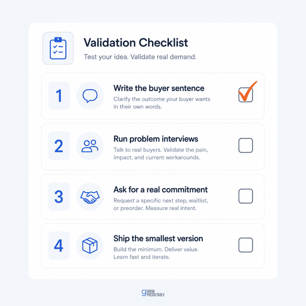Four-step validation checklist for a B2B micro SaaS idea