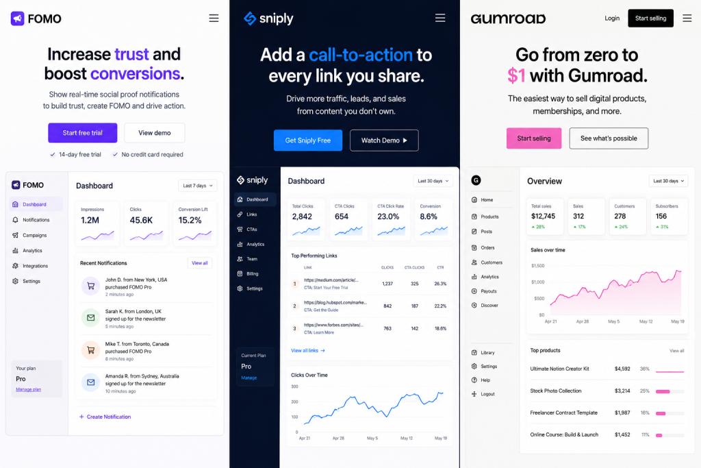 Screenshots of three e-commerce and marketing micro SaaS products: Fomo for social-proof notifications, Sniply for branded link CTAs, and Gumroad for creator product sales