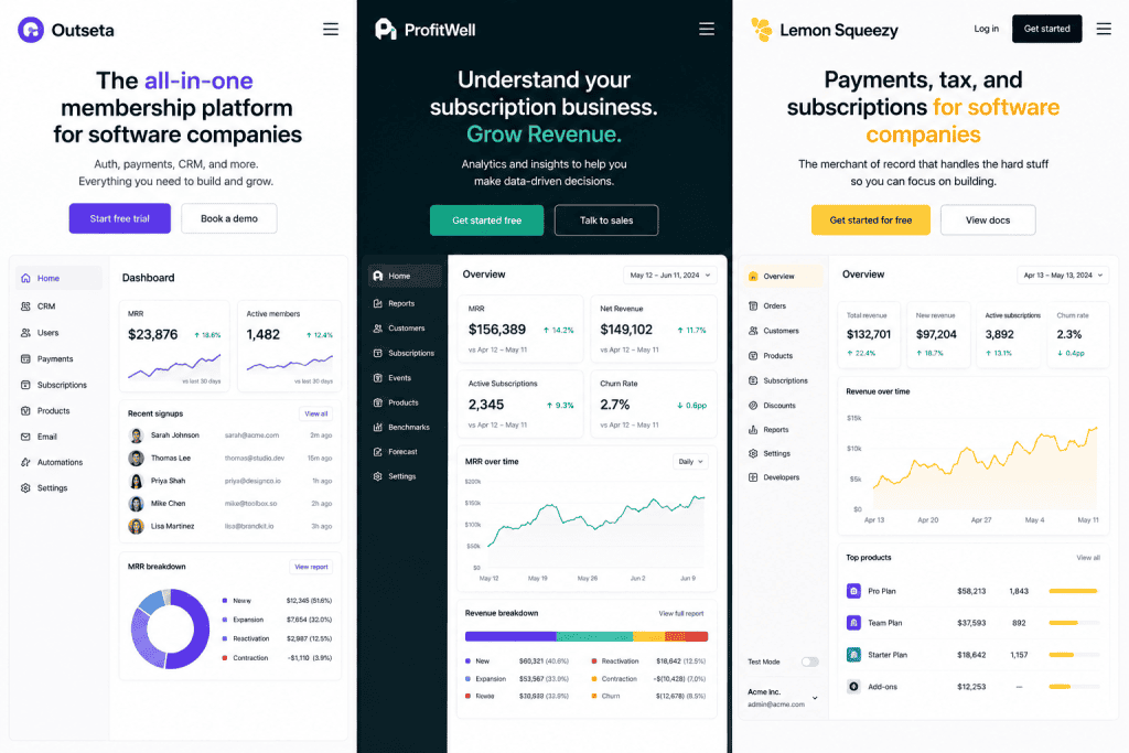 Screenshots of three finance and payments micro SaaS products: Outseta for all-in-one SaaS billing and CRM, ProfitWell for subscription analytics, and Lemon Squeezy for digital product sales