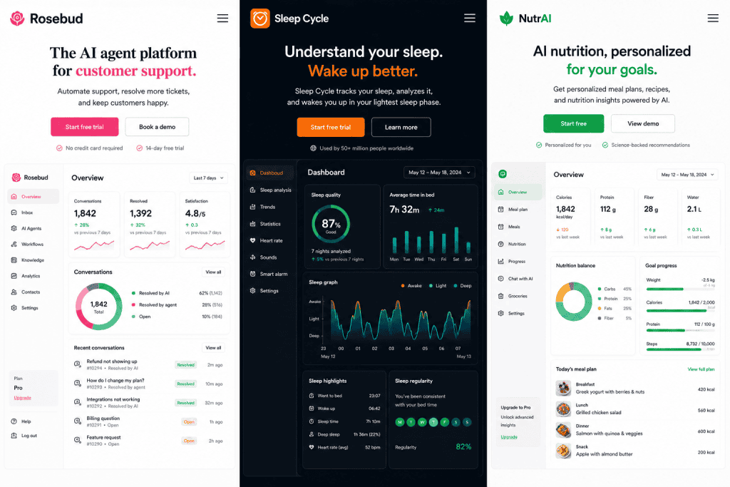 Screenshots of three healthcare and wellness micro SaaS products: Rosebud for AI-guided journaling, SleepCycle for sleep optimization, and NutrAI for AI-personalized nutrition planning