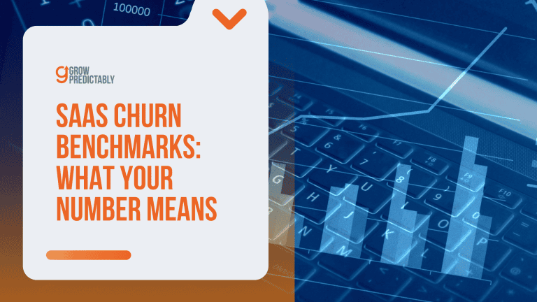 saas churn benchmarks