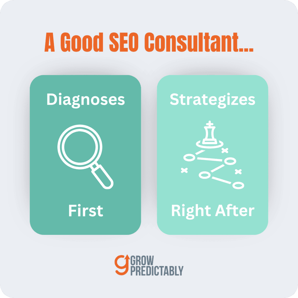 What an Organic SEO Consultant Actually Does