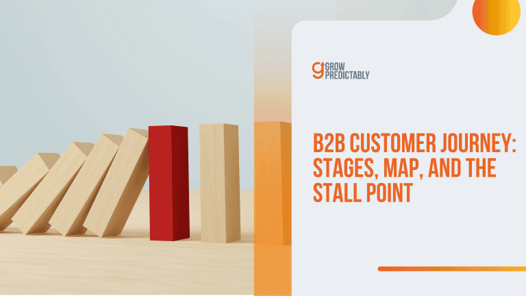 B2B Customer Journey: Stages, Map, and the Stall Point