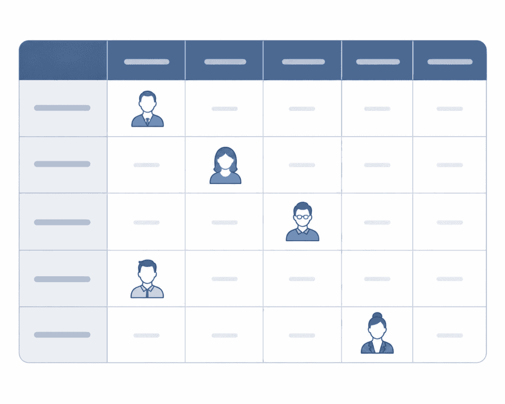 Why most customer journey templates fail for B2B