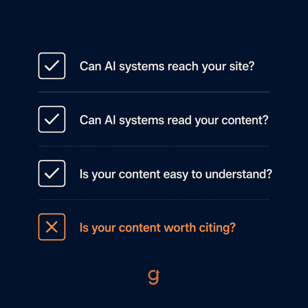 Four-question checklist for deciding whether to fund an outbound programme, with one question failing