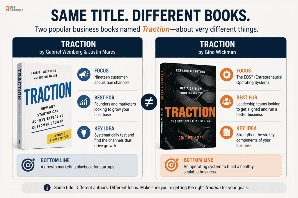 Two different books titled Traction: Weinberg and Mares on customer acquisition versus Gino Wickman on EOS