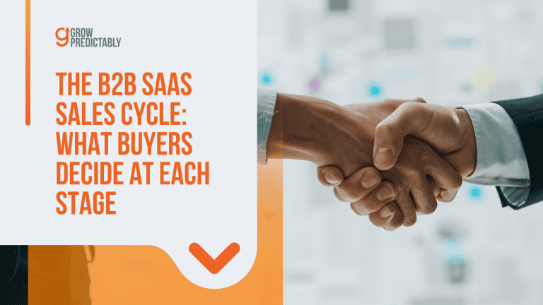 b2b saas sales cycle