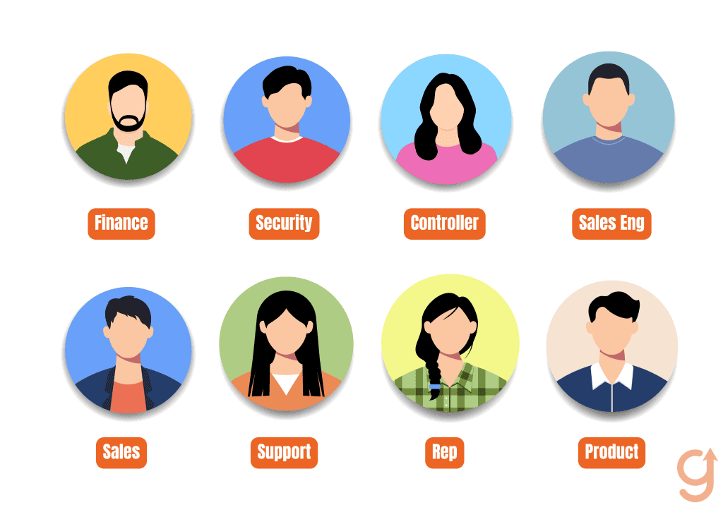Which B2B SaaS product ideas pass the test in 2026?