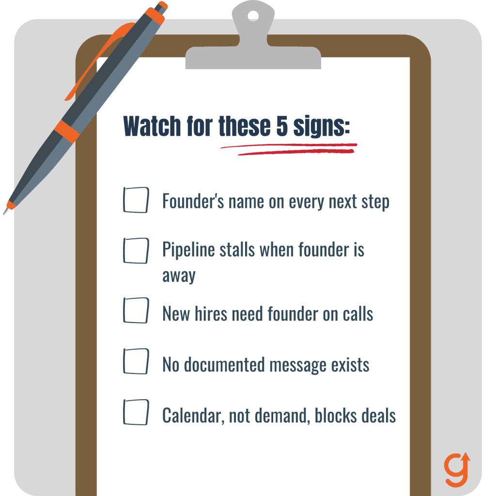 Five warning signs a B2B SaaS founder has become the sales bottleneck